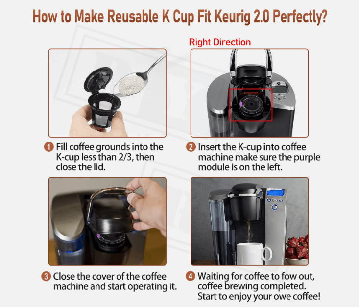 Universal Reusable K-Cup Filters 6-Pack